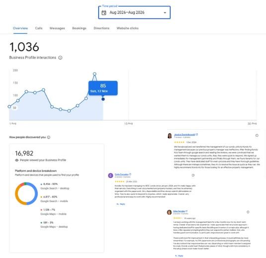 local business seo services freelance