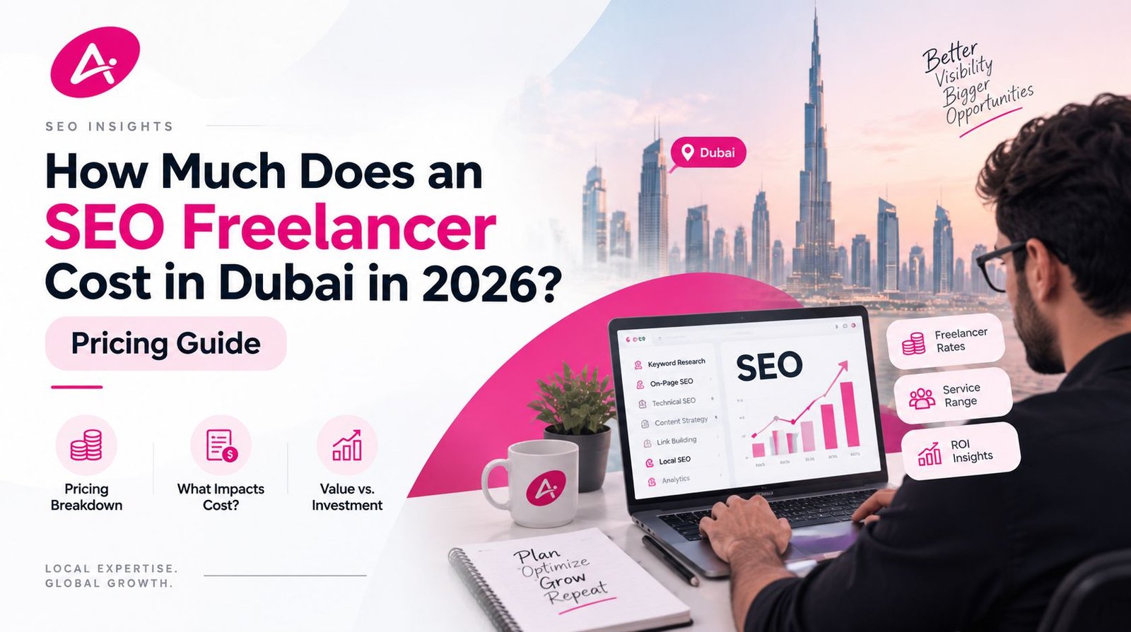 How Much Does an SEO Freelancer Cost in Dubai in 2026? Pricing Guide